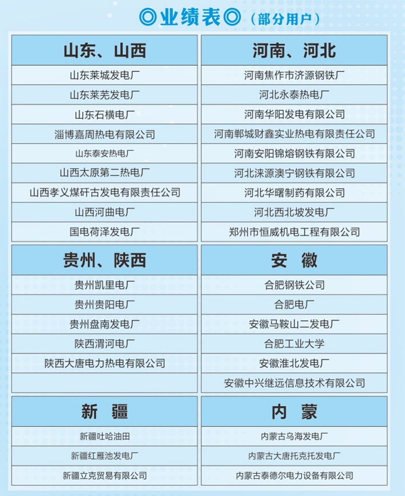 公司业绩二